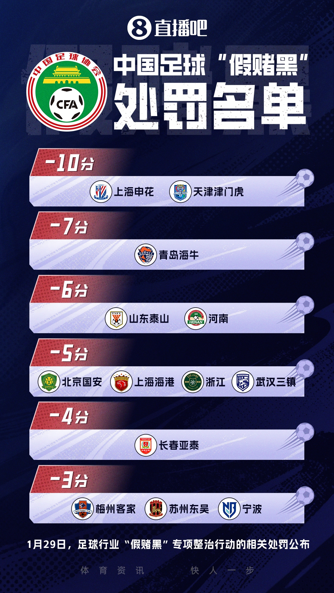 华体会-鲁豫有约！河南成泰山后第2支，积分从负分→归零的球队！